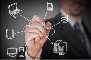 大鹿云市場 打通傳統企業互聯網營銷渠道，讓營銷更簡單