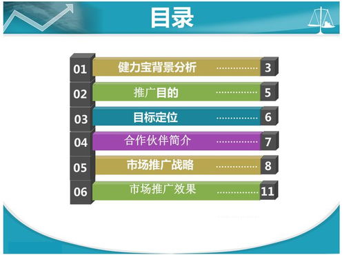 快消品網絡營銷實戰 如何借力互聯網迅速打開市場、提升銷量